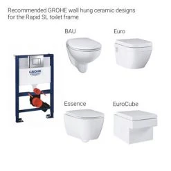 Grohe Rapid SL 0.82m 3 in 1 Set Low Noise Support Frame for Wall Hung WC - 38773000 -FlushPro Shop 38773000 D2 460