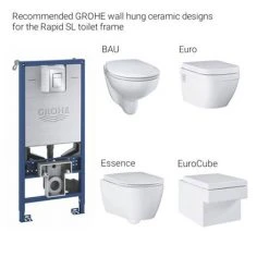 Grohe Rapid SLX 1.13m 3-in-1 Set Support Frame for Rimless WC & Sensia - 39603000 -FlushPro Shop 39603000 D2 460